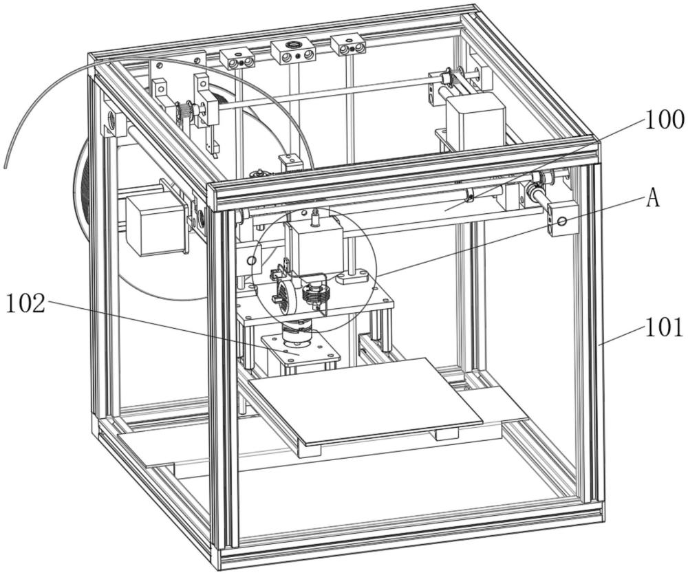 一种3D打印机用的通风降温装置的制作方法