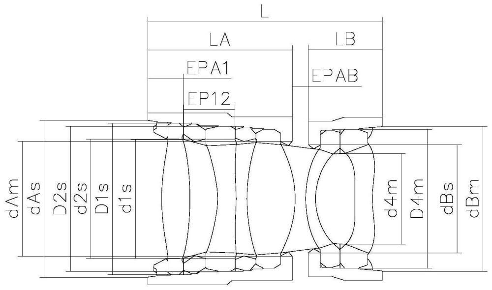 光学成像镜头的制作方法