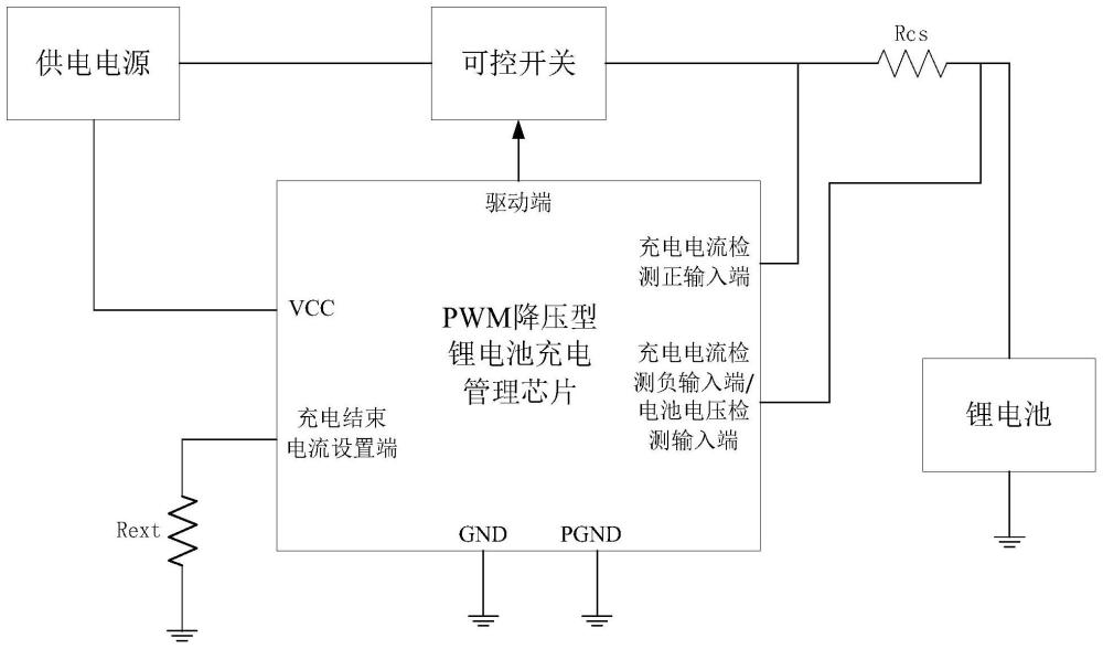 一种锂电池充电电路的制作方法