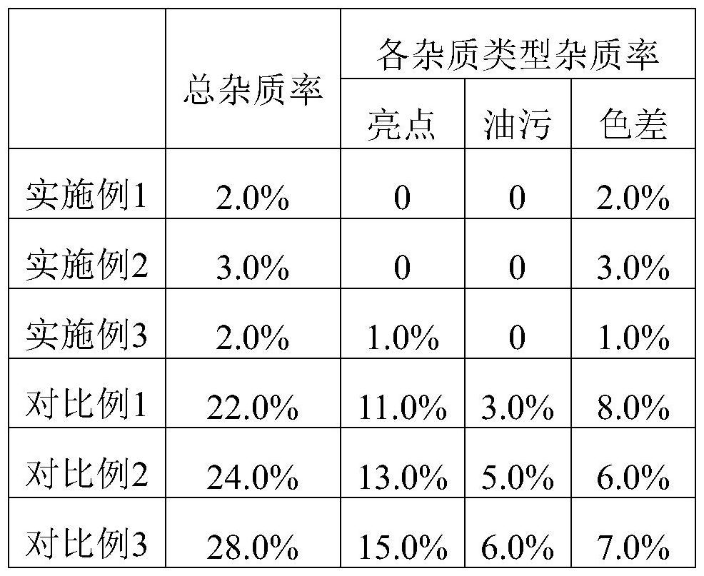 一种金属催化剂用搅拌子的清洗方法