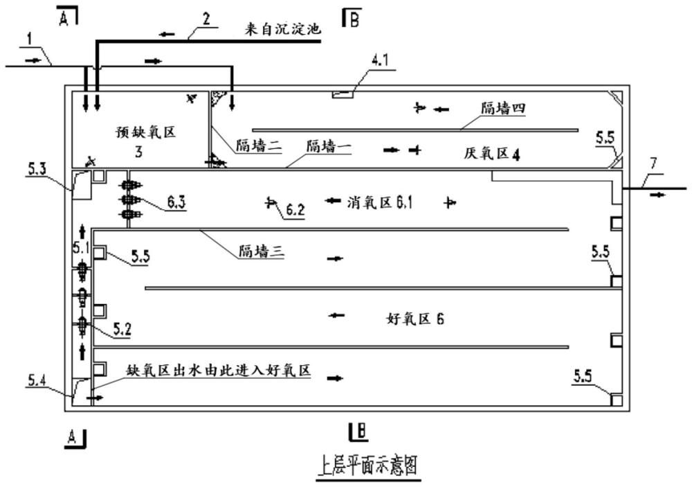 一种双层生化池的制作方法