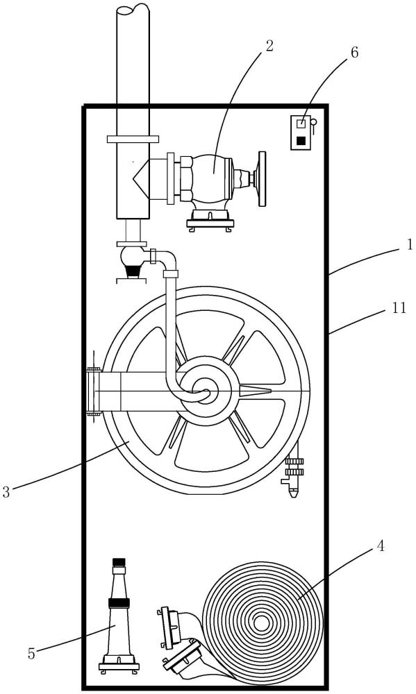 消火栓箱体结构的制作方法