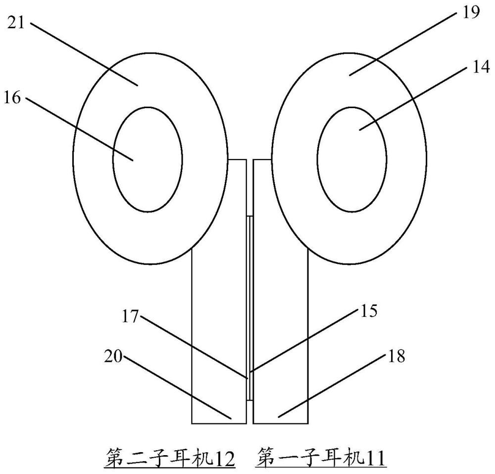 一种耳机、基于耳机的心电检测方法和电子设备与流程