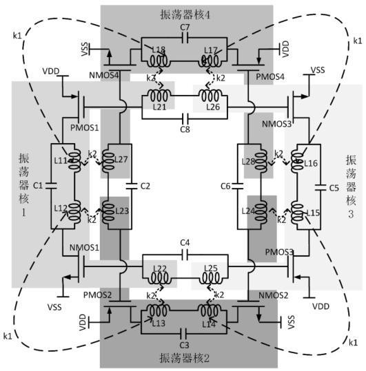 一种低相位噪声和强鲁棒性的多核振荡器 