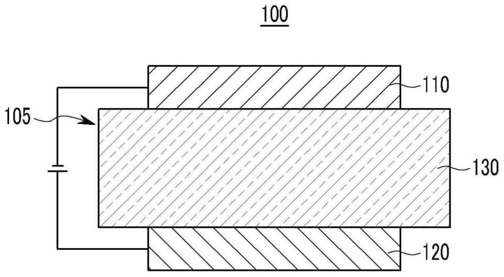 用于光电器件的组合物和有机光电器件及显示装置的制作方法