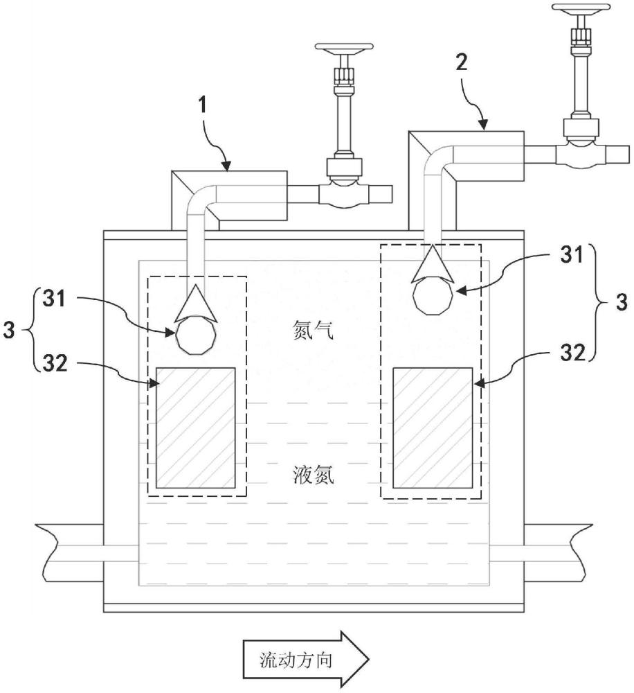 双排气的气液分离器的制作方法