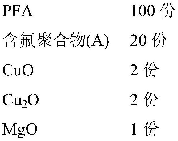 扁平绝缘电线的制作方法