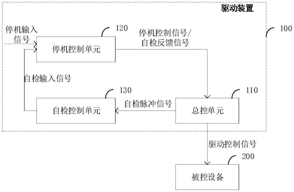 驱动装置及应用其的逆变器的制作方法