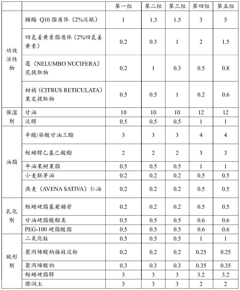 一种涂抹式面膜及其制备方法与流程