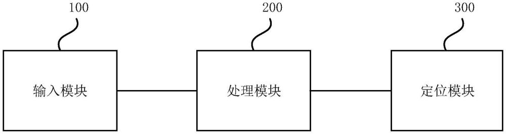 一种导播笔及导播系统的制作方法