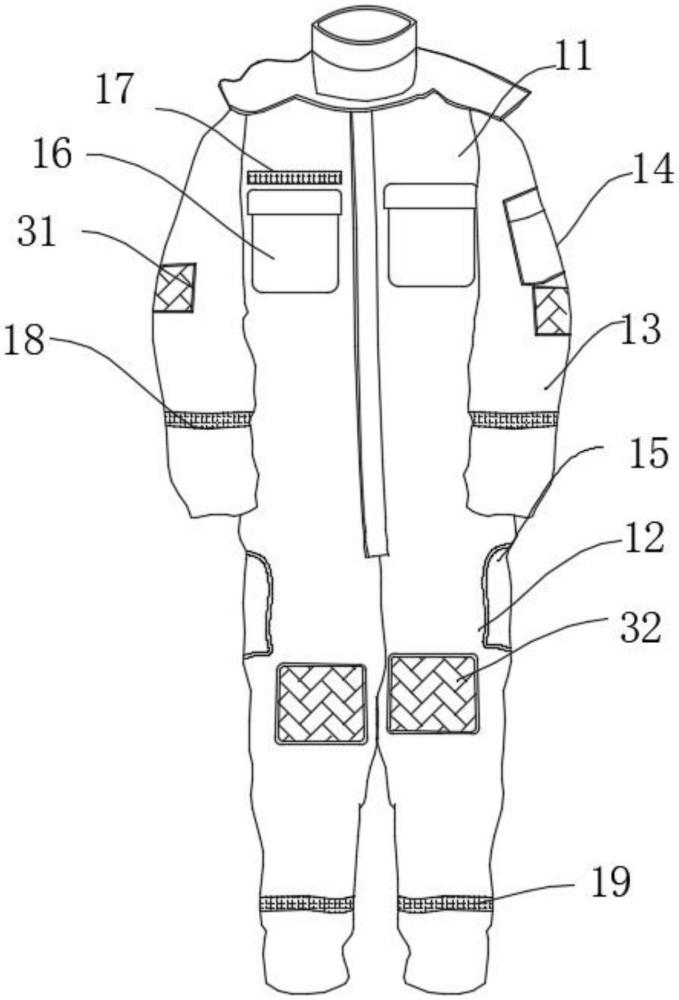 一种单棉两穿防撞便捷连体工作服的制作方法