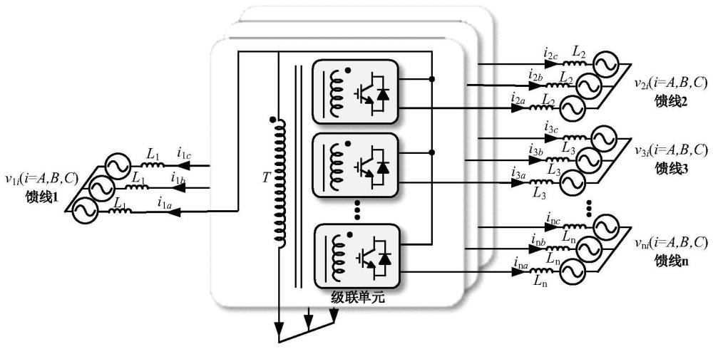 一种自耦式混合串联调节型柔性互联装置及控制方法