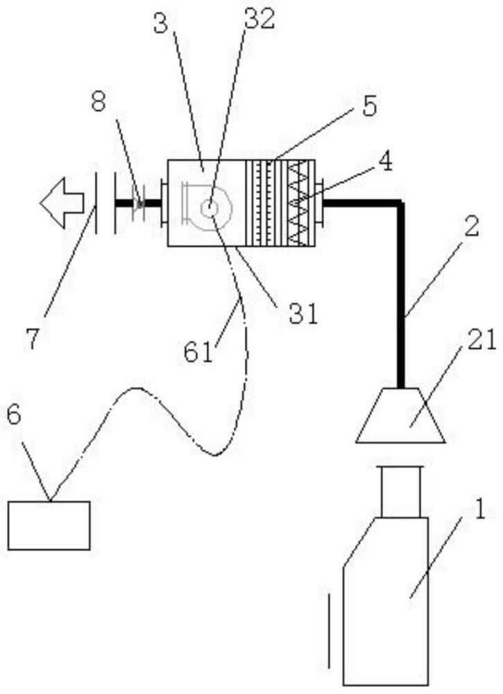 生物安全柜排风结构的制作方法