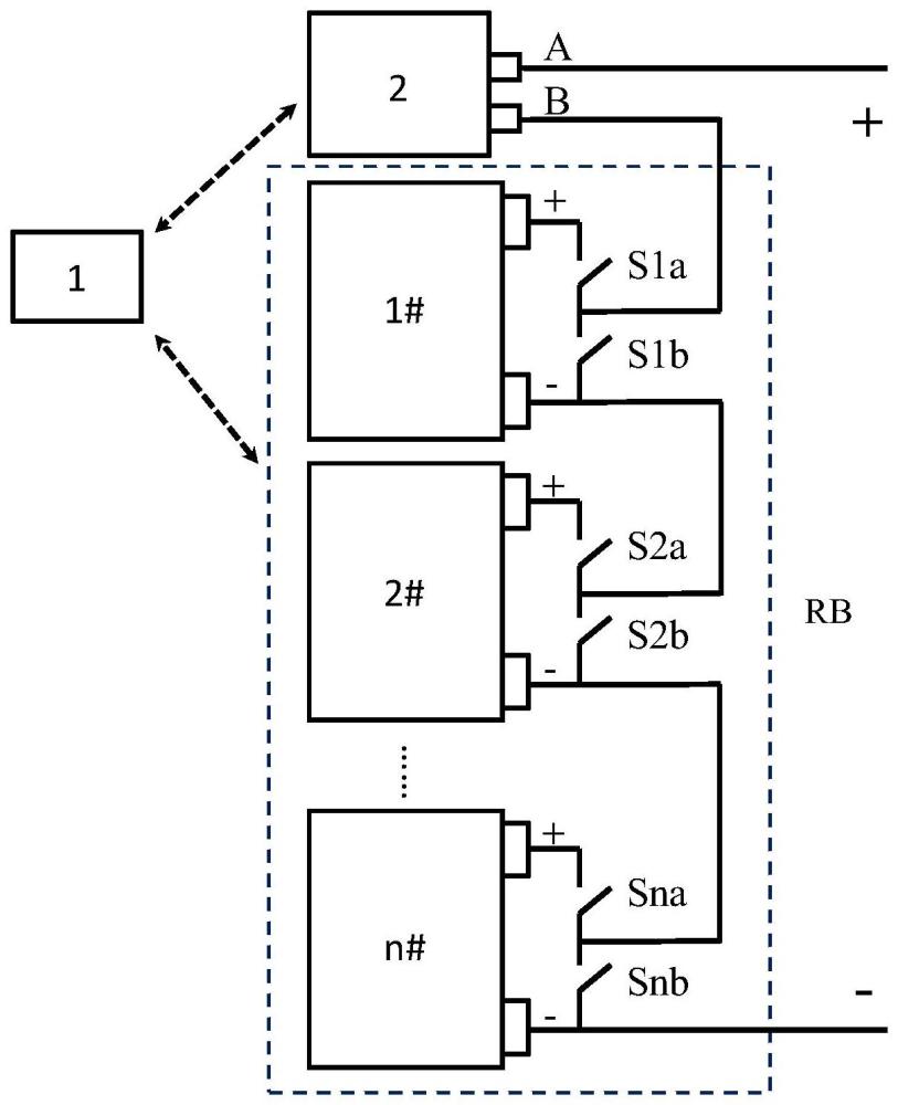 一种宽范围高精度电池组系统的制作方法