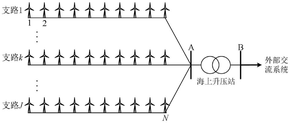 一种海上风电场导纳模型聚合方法与流程