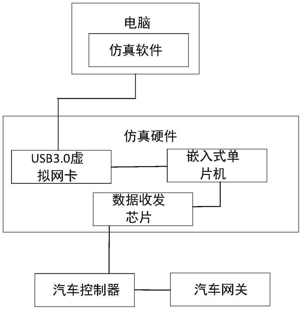 电子制作5000例图片