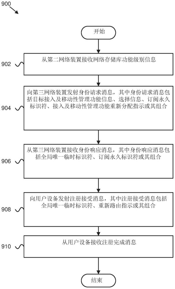 电子制作5000例图片