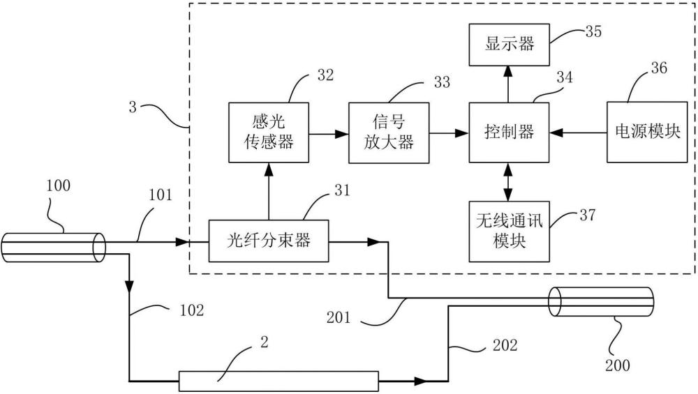 一种光缆接续盒的制作方法