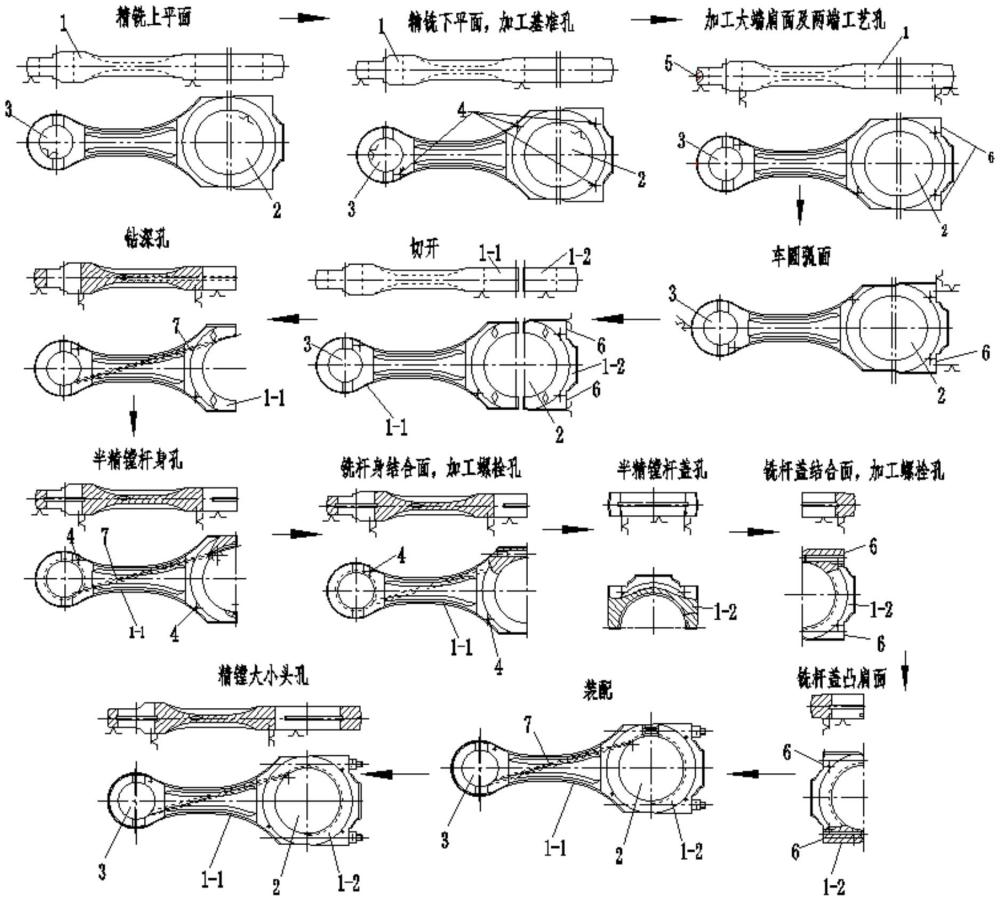 基准统一的连杆加工工艺方法与流程