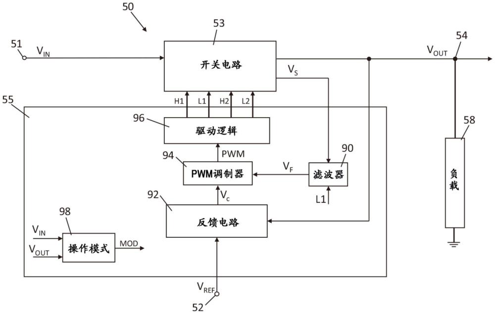 用于開關(guān)電壓調(diào)節(jié)器的控制設(shè)備和方法以及開關(guān)電壓調(diào)節(jié)器與流程