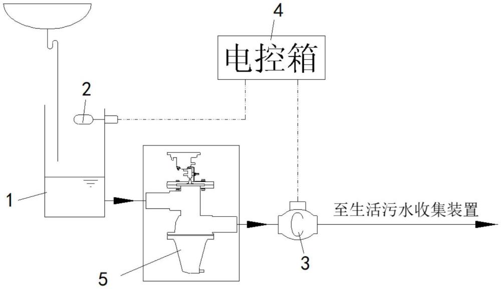 真空灰水阀故障智能检测系统的制作方法