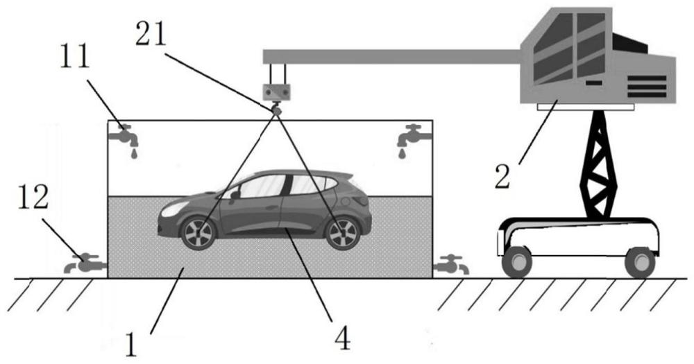 一种车辆落水测试方法及其装置与流程