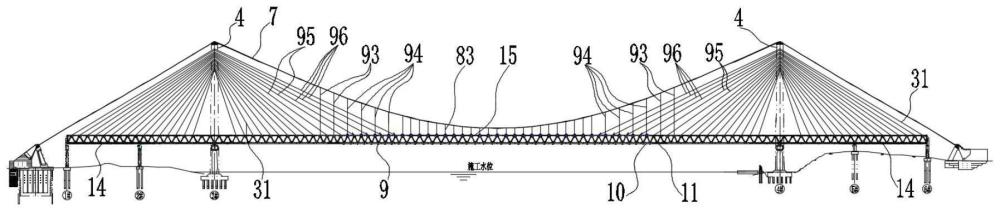 一种斜拉悬吊协作体系桥主梁线形控制方法与流程