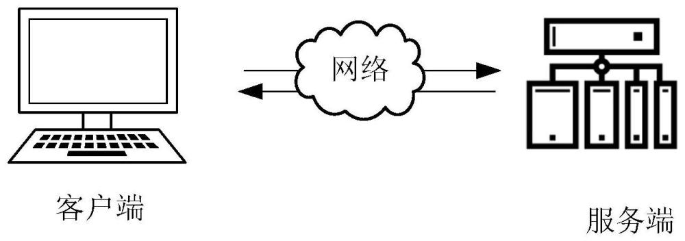 交通路口信号灯控制方法、装置、系统、设备及介质