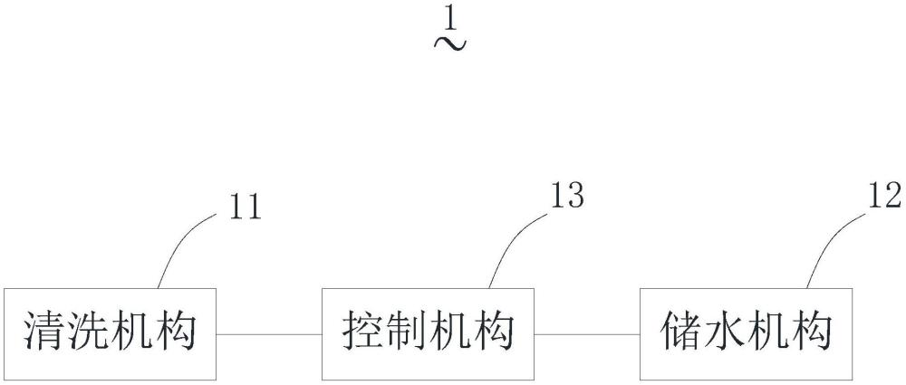 一种实验室用的封装芯片清洗装置的制作方法