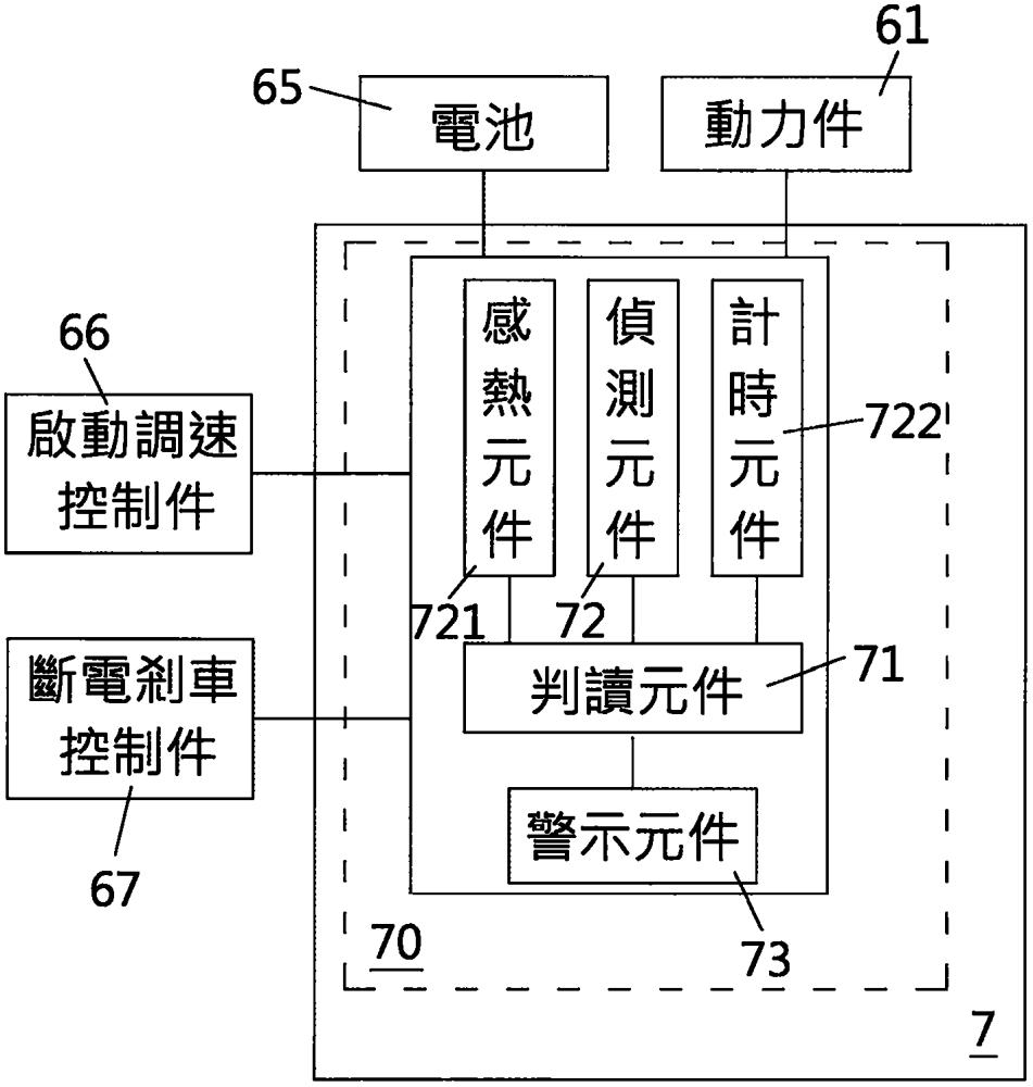 电动滑步车之动力异常反应系统的制作方法