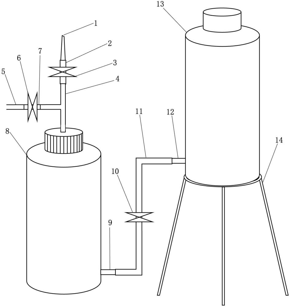 免清洗氧气收集装置的制作方法