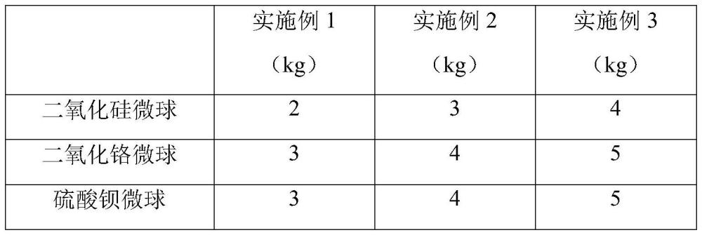 一种智能变电站用反射型辐射制冷膜及其制备方法与流程