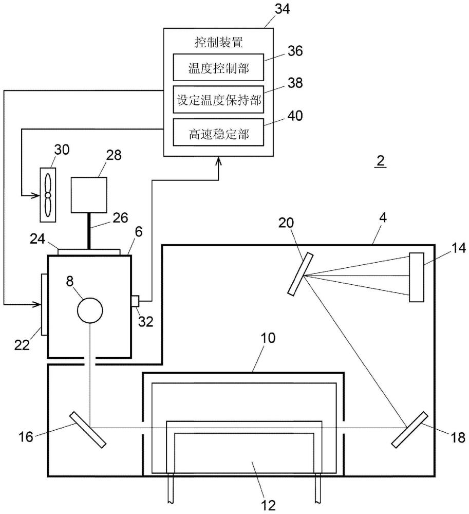 分光检测器的制作方法