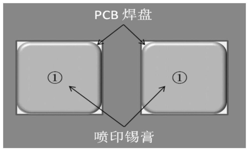 一种防溅锡焊锡膏喷印工艺参数设计方法与流程