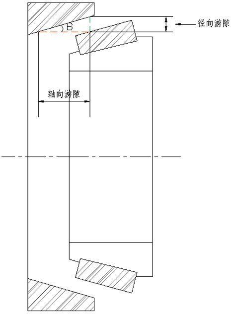 一种减速机轴承调整的方法与流程