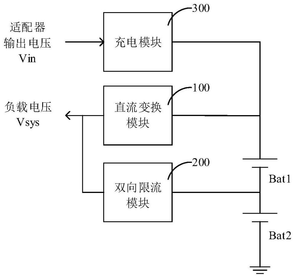 充放電電路及其均衡控制方法、裝置及電子設(shè)備與流程