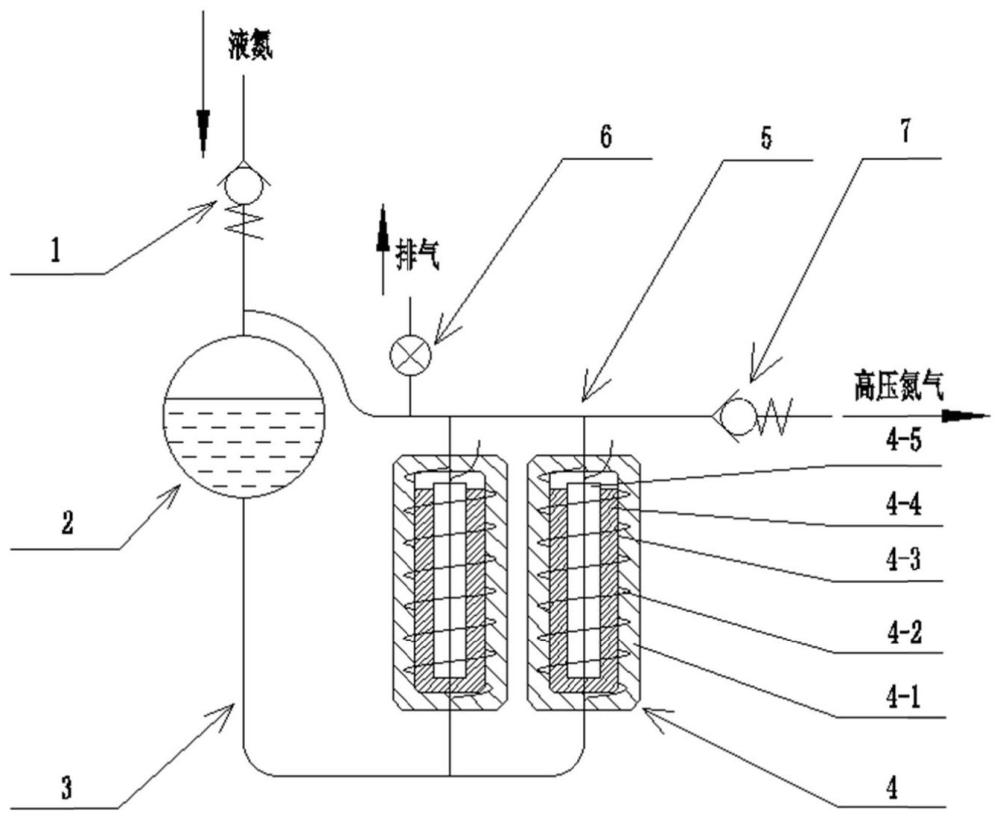 一种用于液体火箭发动机的模块化设计电热汽化增压装置的制作方法