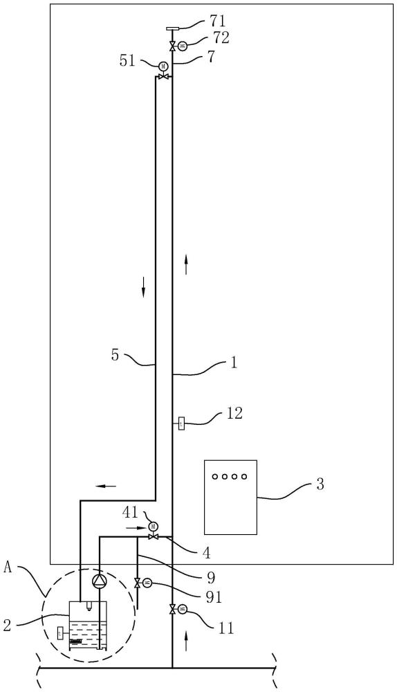 建筑供水管道防冻系统的制作方法