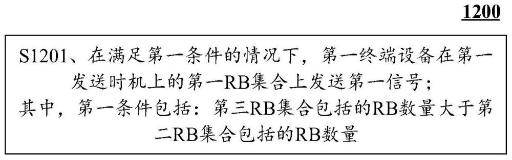 一种通信方法及装置与流程