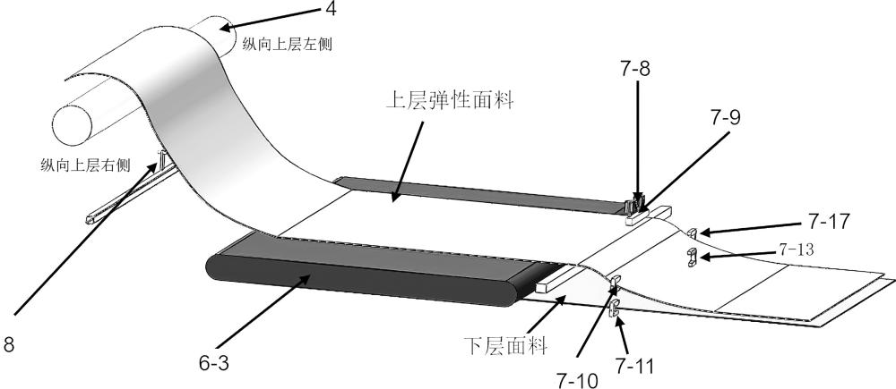 一种面料对齐机构的制作方法