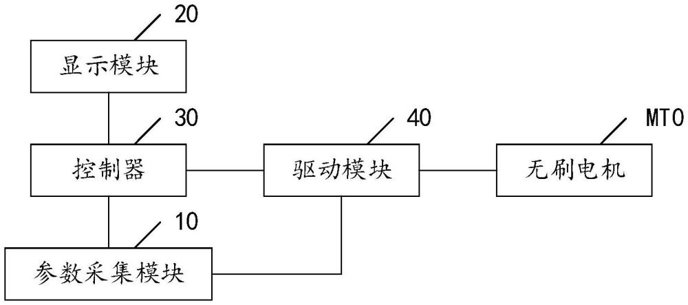 一种无刷电机参数显示电路及控制装置的制作方法