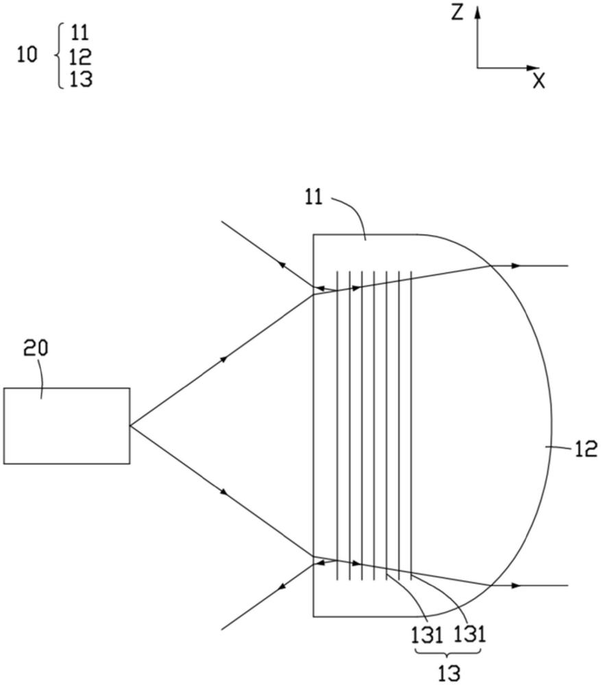 准直镜及半导体激光器的制作方法