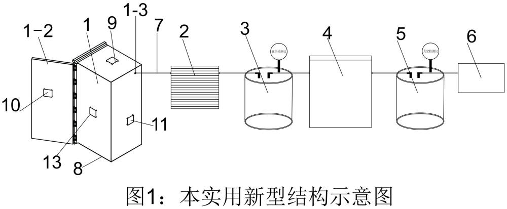 一种分级冷凝的负压烘干及纯露收集装置的制作方法