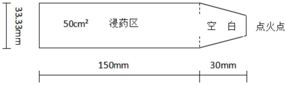 一种森林灭火剂及其制备方法与流程