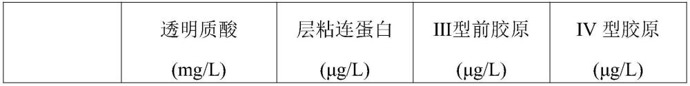 一种治疗肝纤维化、早期肝硬化的复方中药制剂及制备方法与流程