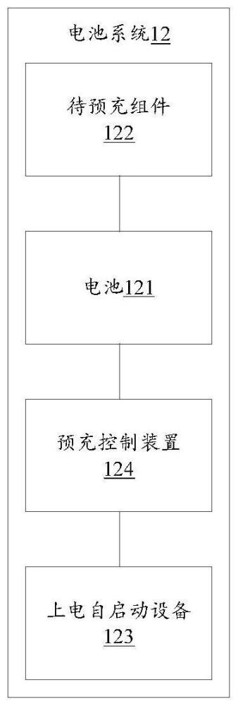 预充控制装置、电池系统和可移动设备的制作方法