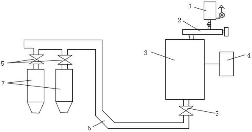 一种碳素生产粉料回收处理再利用系统的制作方法