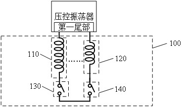 频率调制电路和芯片的制作方法