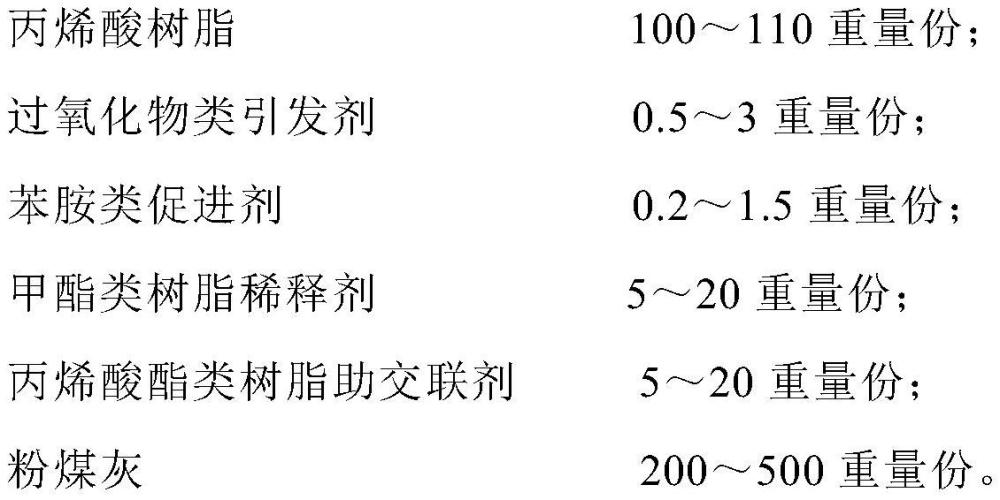 一种粉煤灰人造石及其制备方法与流程