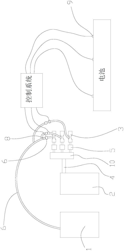 一种二氧化碳-全氟己酮锂电池消防系统的制作方法